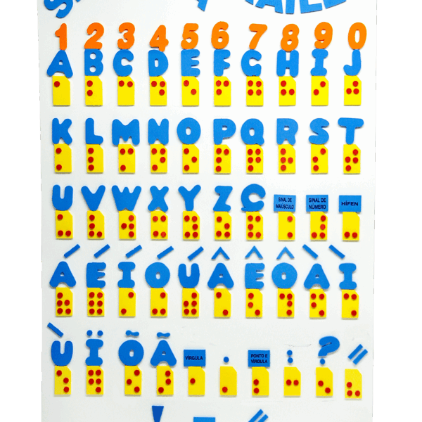 Sistema braille