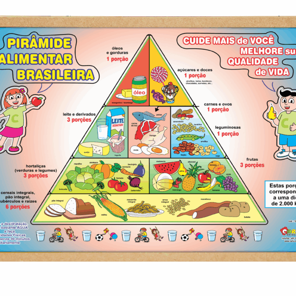 Quebra-cabeça pirâmide alimentar brasileira