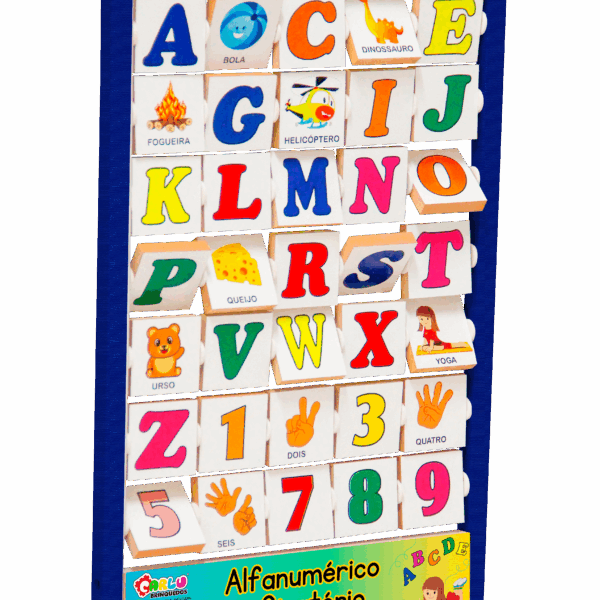 Alfanumérico giratório