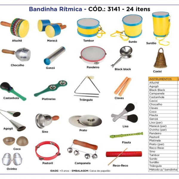 Bandinha rítmica