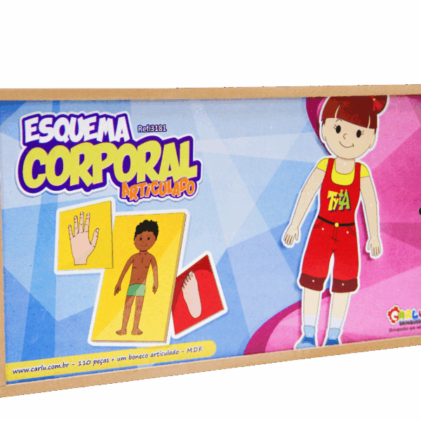 Esquema corporal articulado