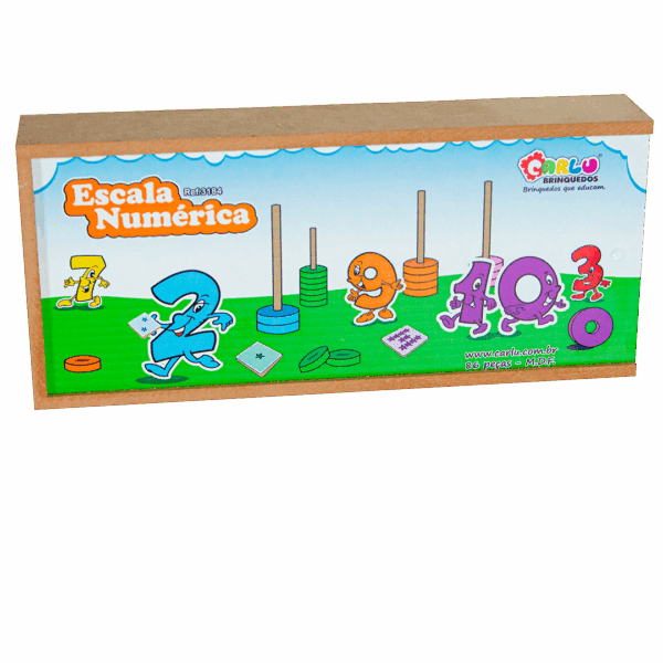 Escala numérica